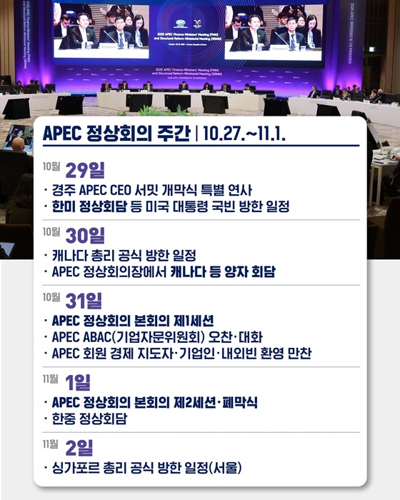 아세안부터 APEC까지 정상외교 슈퍼위크 시작