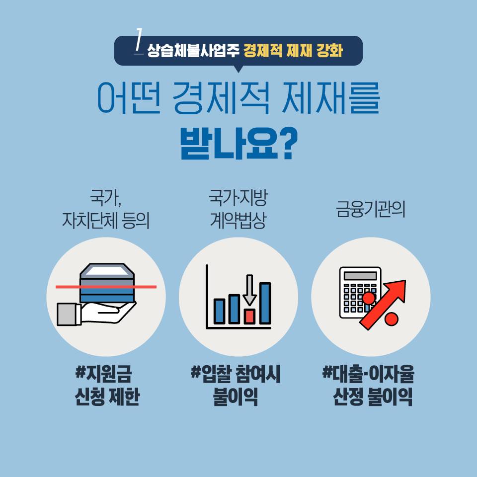 2025년 하반기 달라지는 제도 #1 10월 23일부터 임금체불 제재가 한층 더 강화됩니다!