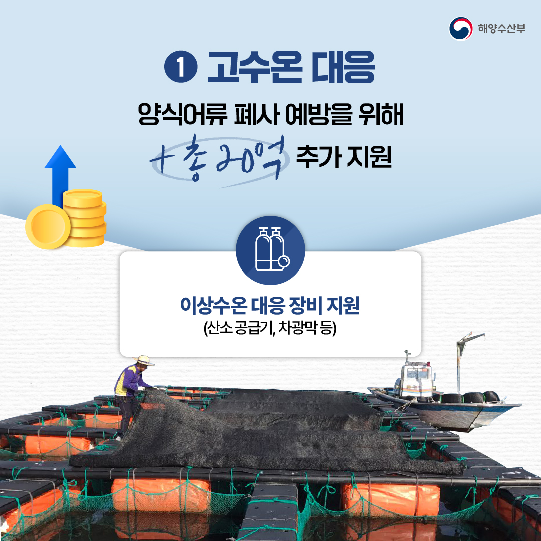 해양수산부 2차 추경예산 확정! 민생 안정과 국민 안전을 위해 집중 투자합니다.