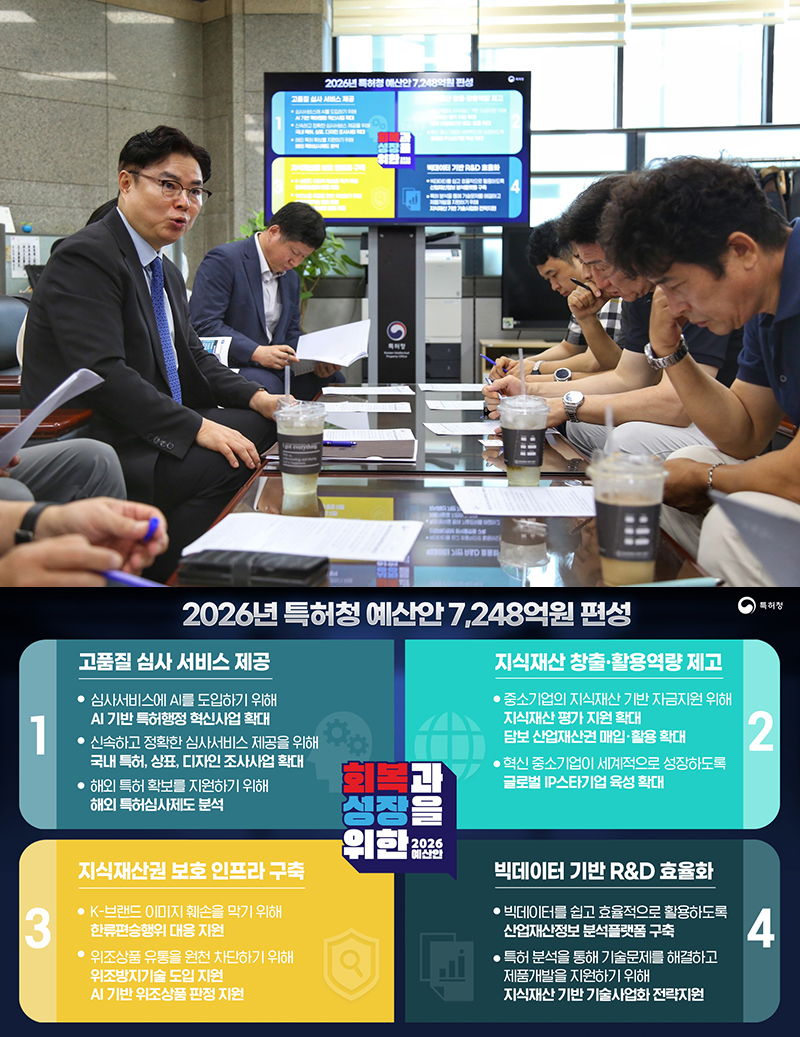 2026년 특허청 예산안  하단내용 참조