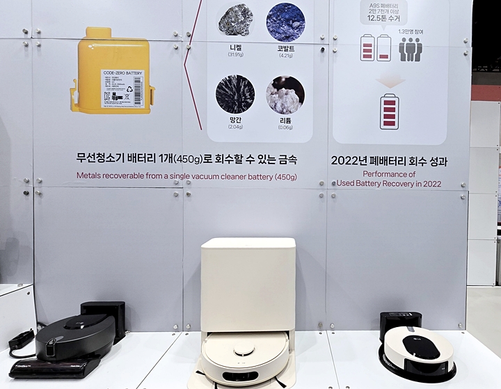 배터리 순환경제에 관해 알기 쉽게 설명하고 전시해 놓았다.