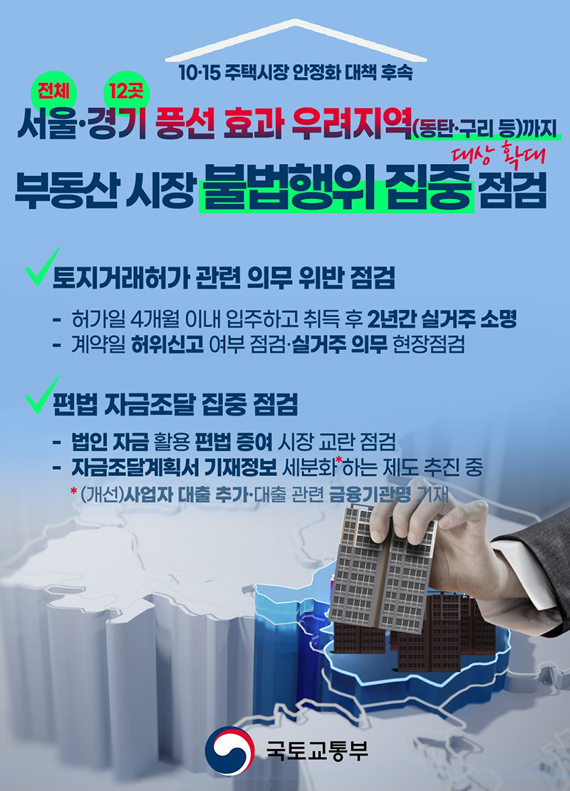 서울·경기 풍선 효과 우려지역 부동산 시장 불법행위 집중 점검 하단내용 참조
