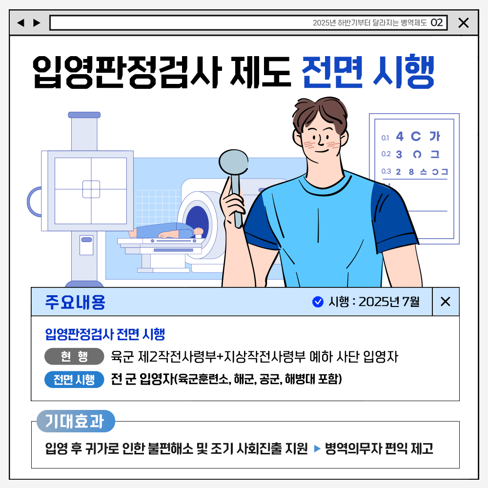 2025년 하반기부터 병역제도가 이렇게 바뀝니다!
