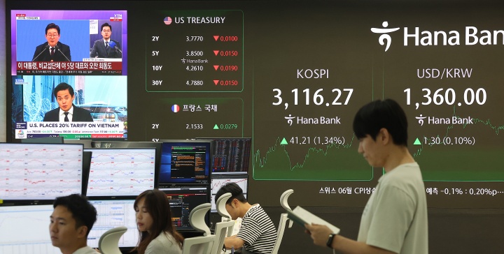 이재명 대통령의 기자회견이 있던 지난 3일 오후 서울 중구 하나은행 본점 딜링룸 전광판에 코스피 종가 현황이 표시돼 있다.(ⓒ뉴스1, 무단 전재-재배포 금지)