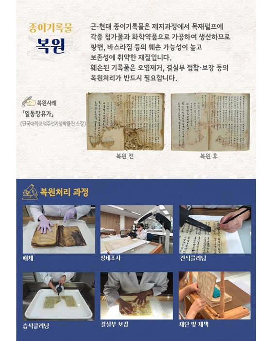 훼손된 중요기록물, 무상으로 복원해드립니다