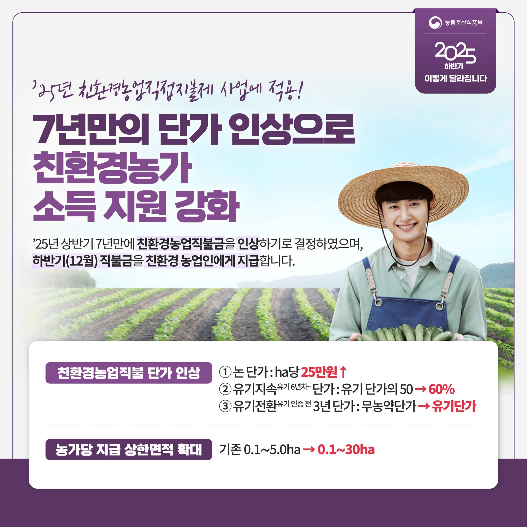 달라지는 주요제도 2025년 하반기 농식품 분야, 이렇게 달라집니다.