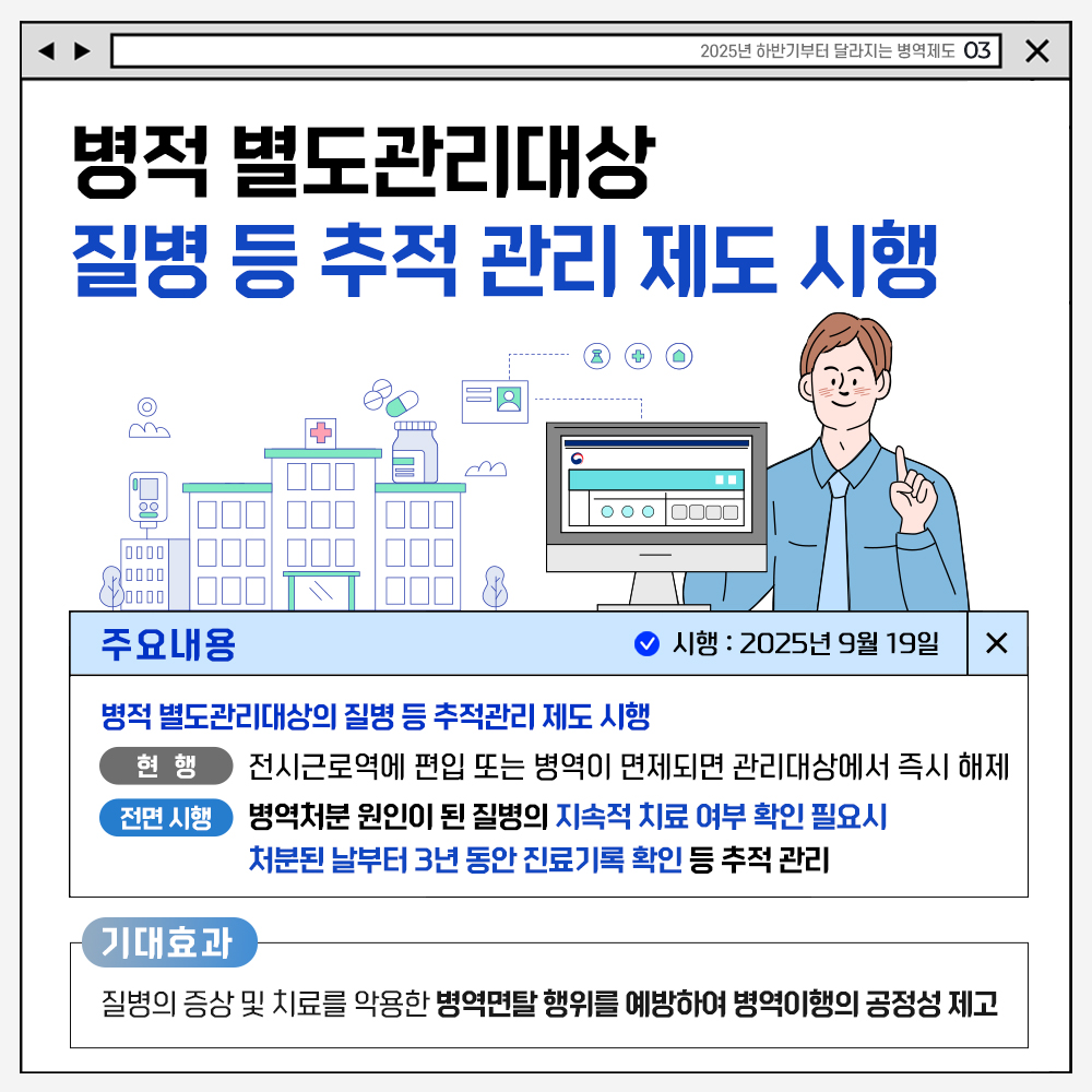 2025년 하반기부터 병역제도가 이렇게 바뀝니다!