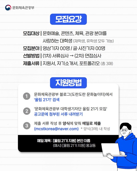 문화체육관광부 대학생기자단 울림 21기 모집