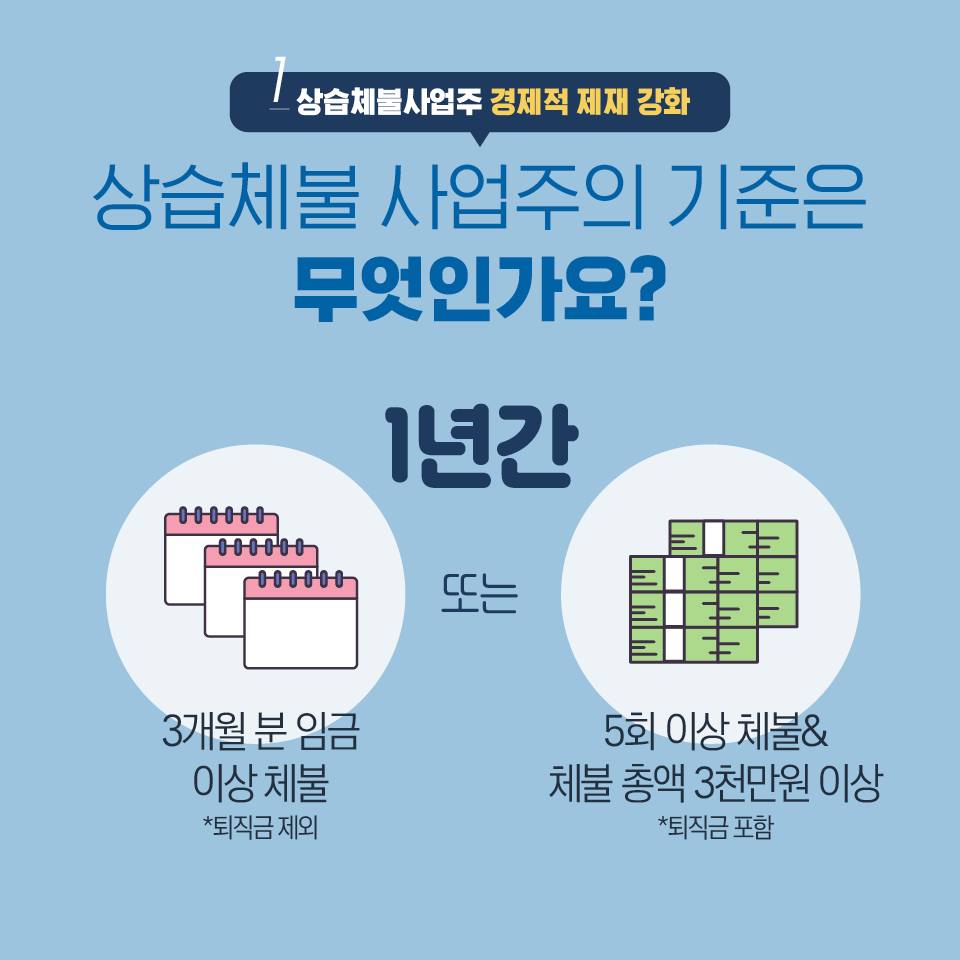 2025년 하반기 달라지는 제도 #1 10월 23일부터 임금체불 제재가 한층 더 강화됩니다!