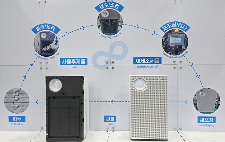 사용 후 제품과 재제조 제품이 전시돼 있다.