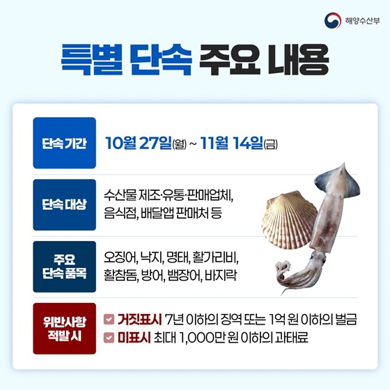수입수산물 원산지 표시 특별 단속 실시!