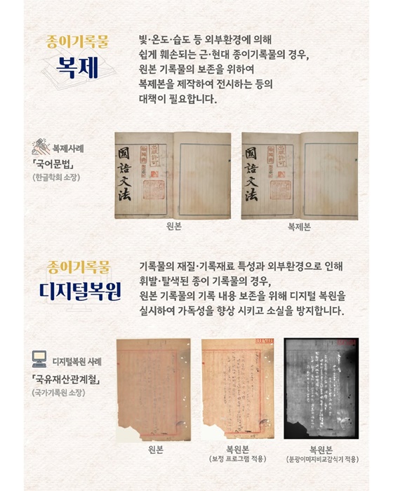 훼손된 중요기록물, 무상으로 복원해드립니다
