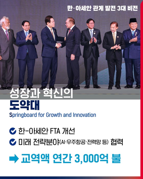한국과 아세안은 이웃사촌 C·S·P 비전으로 한-아세안 협력 강화