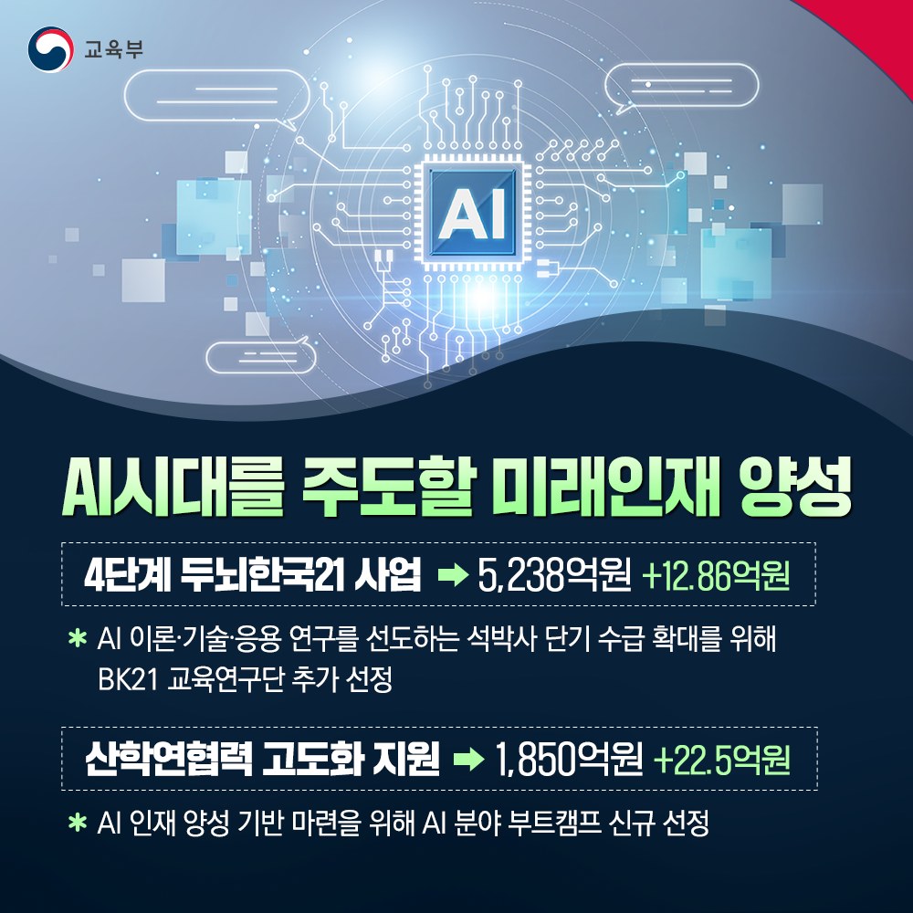 2025년 교육부 추경예산 핵심 정리