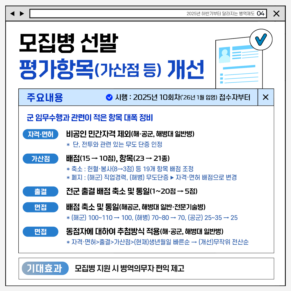 2025년 하반기부터 병역제도가 이렇게 바뀝니다!