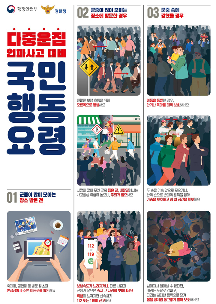 다중운집인파사고 대비 국민행동요령 (자세한 내용은 본문에 설명 있음)