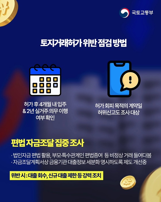 수도권 부동산 시장 더 촘촘하게 살핀다