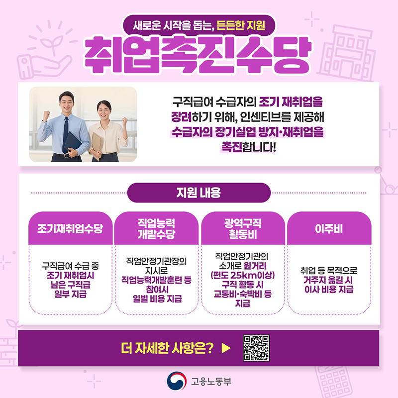 새로운 시작을 위한 든든한 지원!🚀 구직급여 수급자의 재취업을 응원하는 '취업촉진수당'! 하단내용 참조