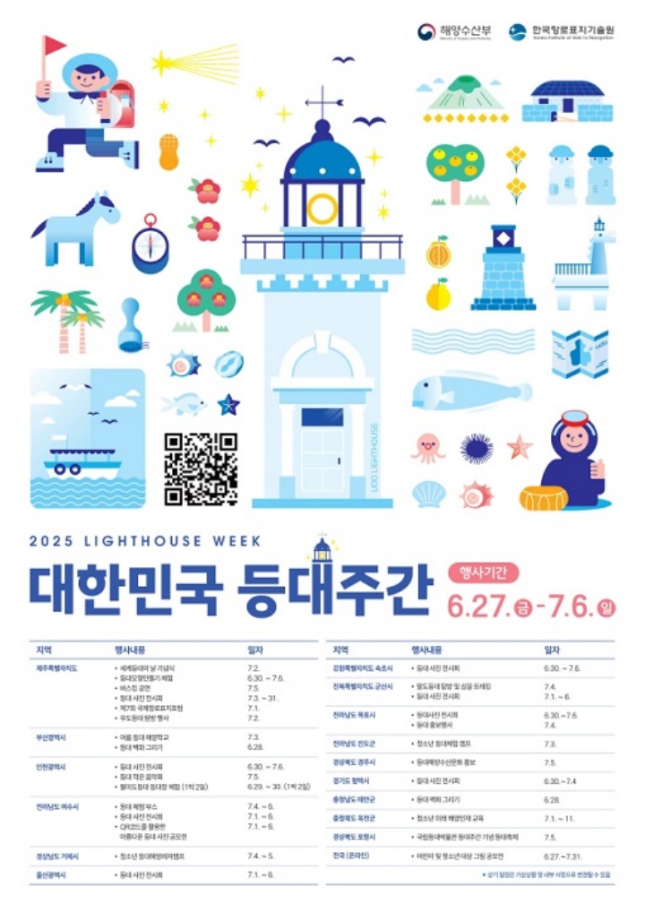 제2회 대한민국 등대주간 문화행사 운영. (출처=해양수산부)