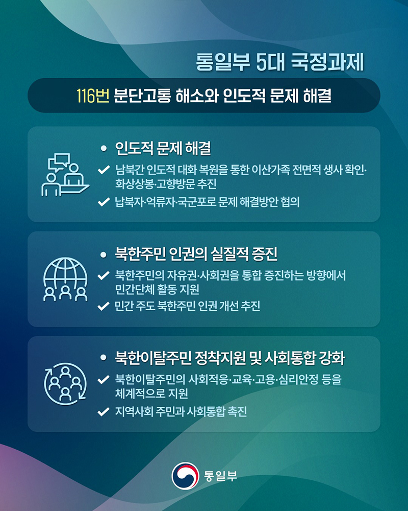 통일부 5대 국정과제 116번 분단고통 해소와 인도적 문제 해결 하단내용 참조