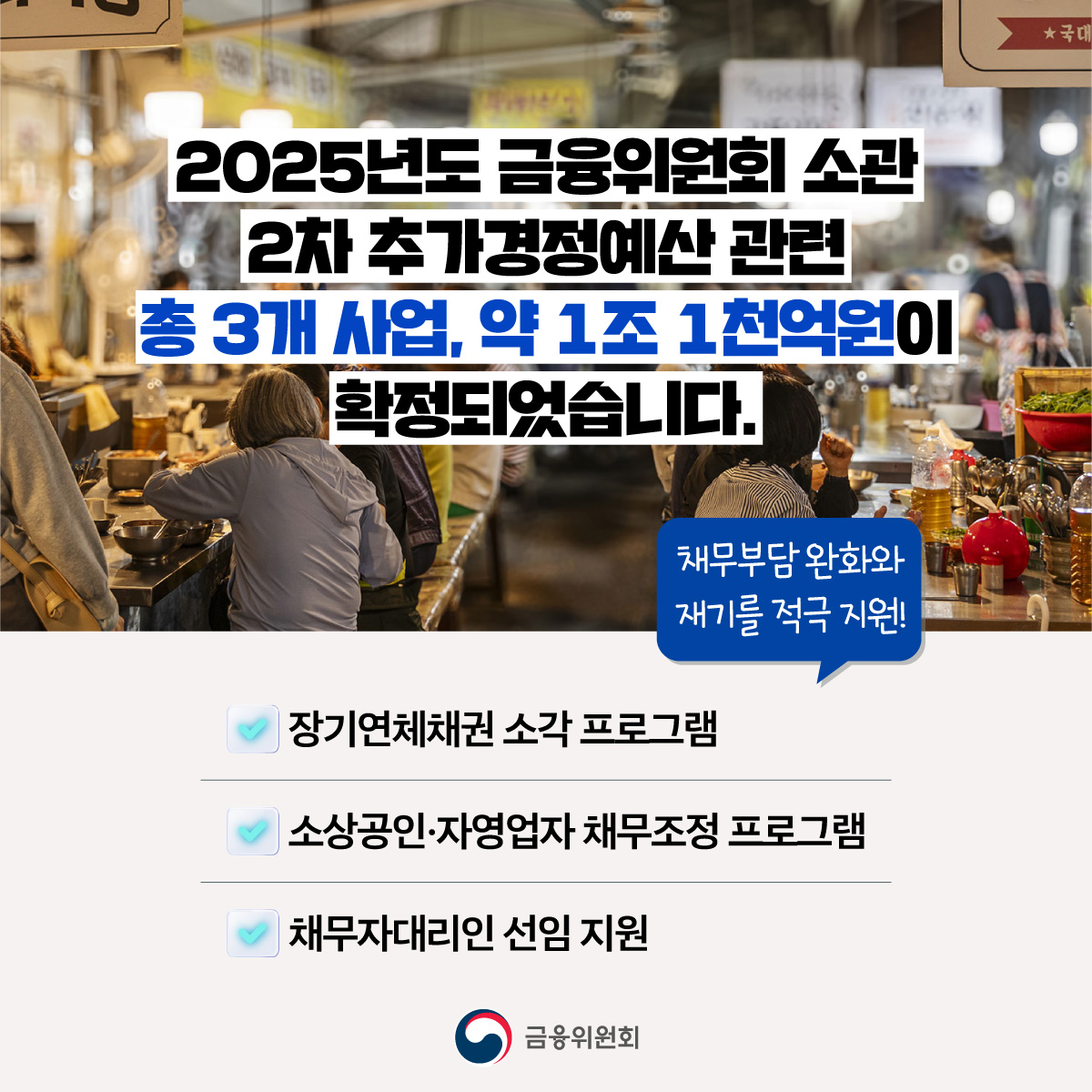 서민 취약계층·소상공인 지원 등 민생안정을 위한 2025년도 금융위원회 2차 추가경정예산이 확정