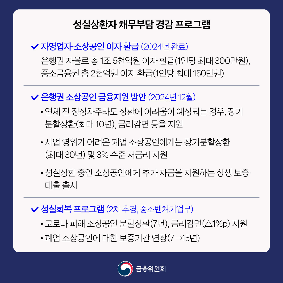 장기연체채권 소각 프로그램 핵심 Q&A