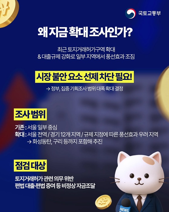 수도권 부동산 시장 더 촘촘하게 살핀다