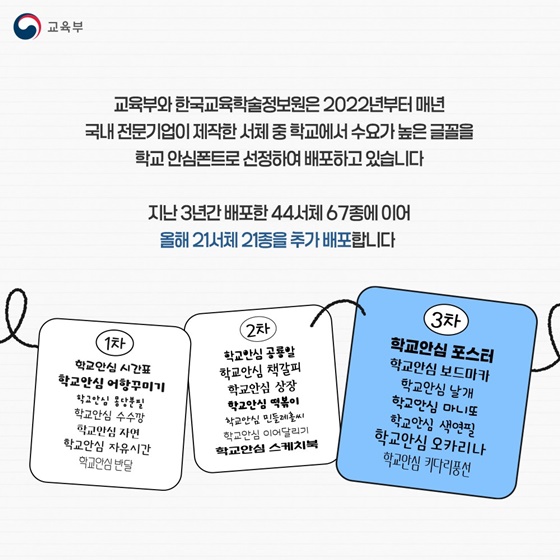 학교 안심폰트 저작권 걱정없이 사용하세요