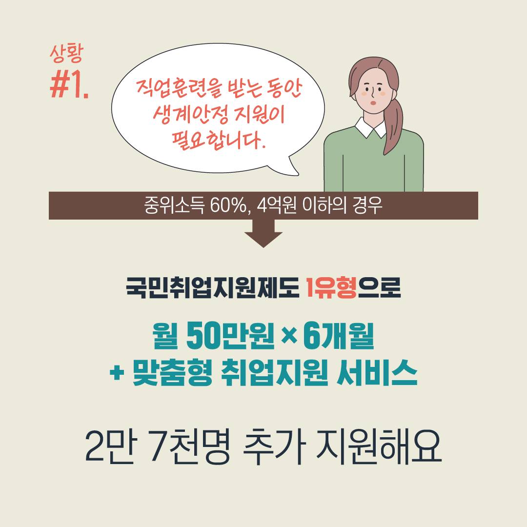 2025년 새정부 추경예산 개인별 맞춤형 취업지원 & 생활안정지원