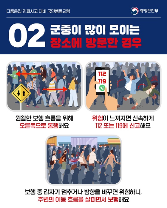 다중운집 인파사고 대비 국민행동요령