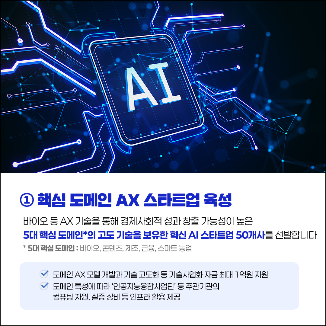 AI 대전환 시대, 지금이 바로 도전할 시간!