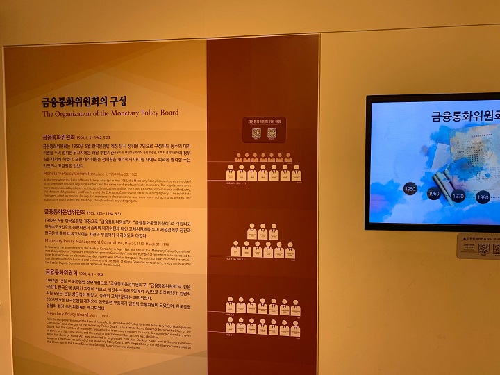 금융통화위원회 관련 설명.