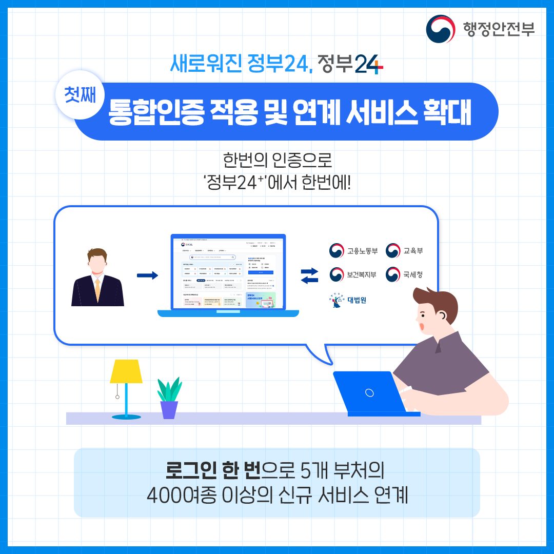 새로워진 정부24, 서비스 개시합니다!