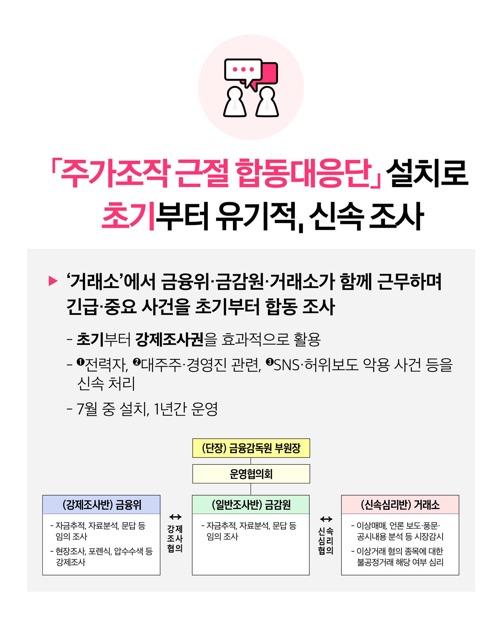 주가조작 근절을 위해 거래소에 합동대응단을 설치합니다.