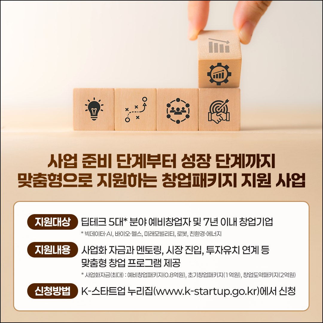 창업의 시작도, 성장의 도약도 정부가 함께합니다
