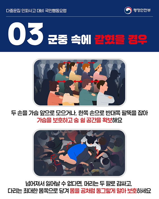다중운집 인파사고 대비 국민행동요령