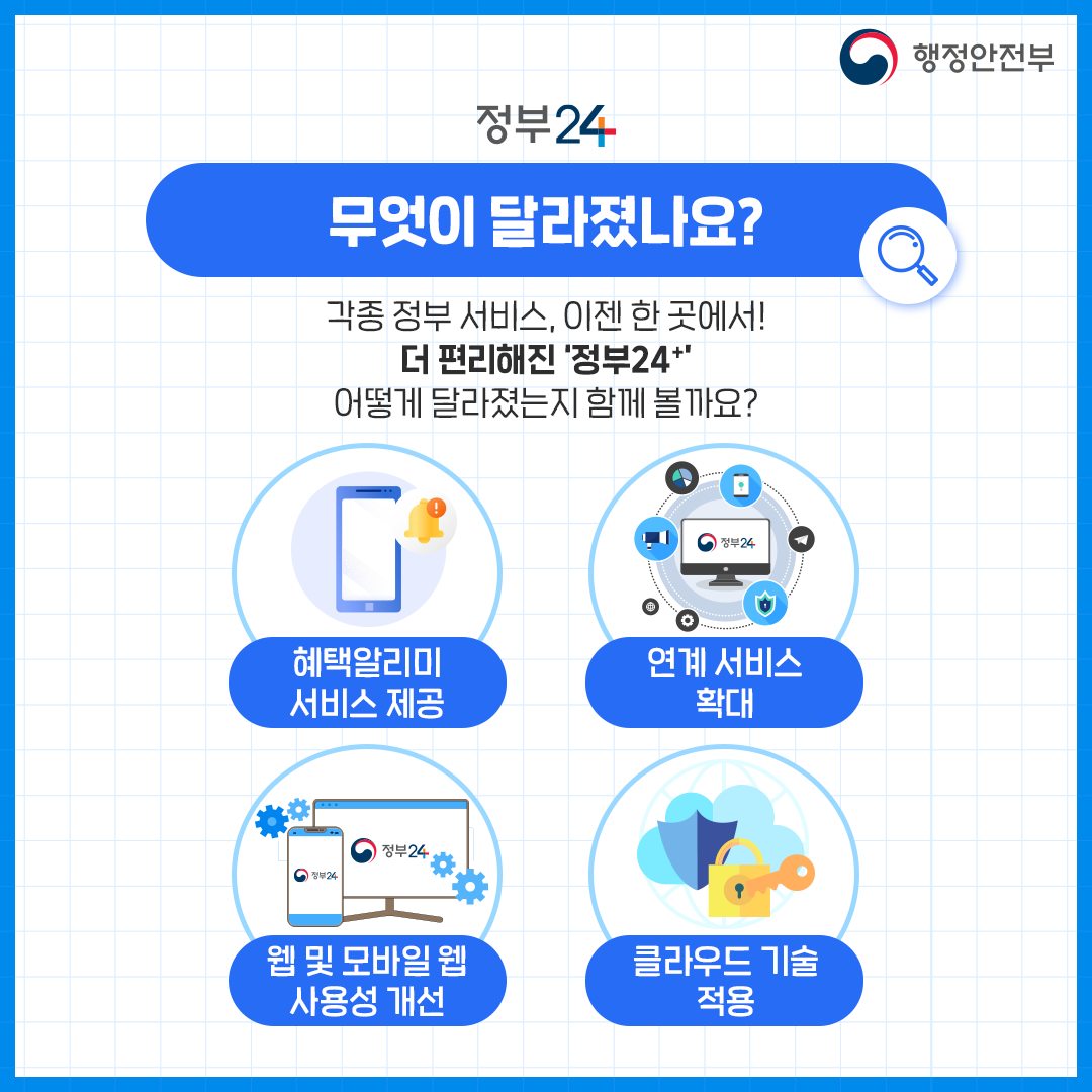 새로워진 정부24, 서비스 개시합니다!