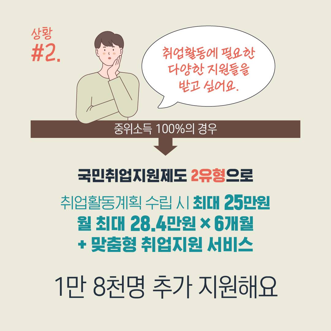 2025년 새정부 추경예산 개인별 맞춤형 취업지원 & 생활안정지원