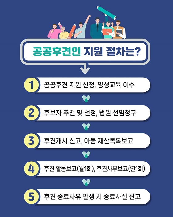 아동에게 안전하고 건강한 성장의 길을 선물합니다