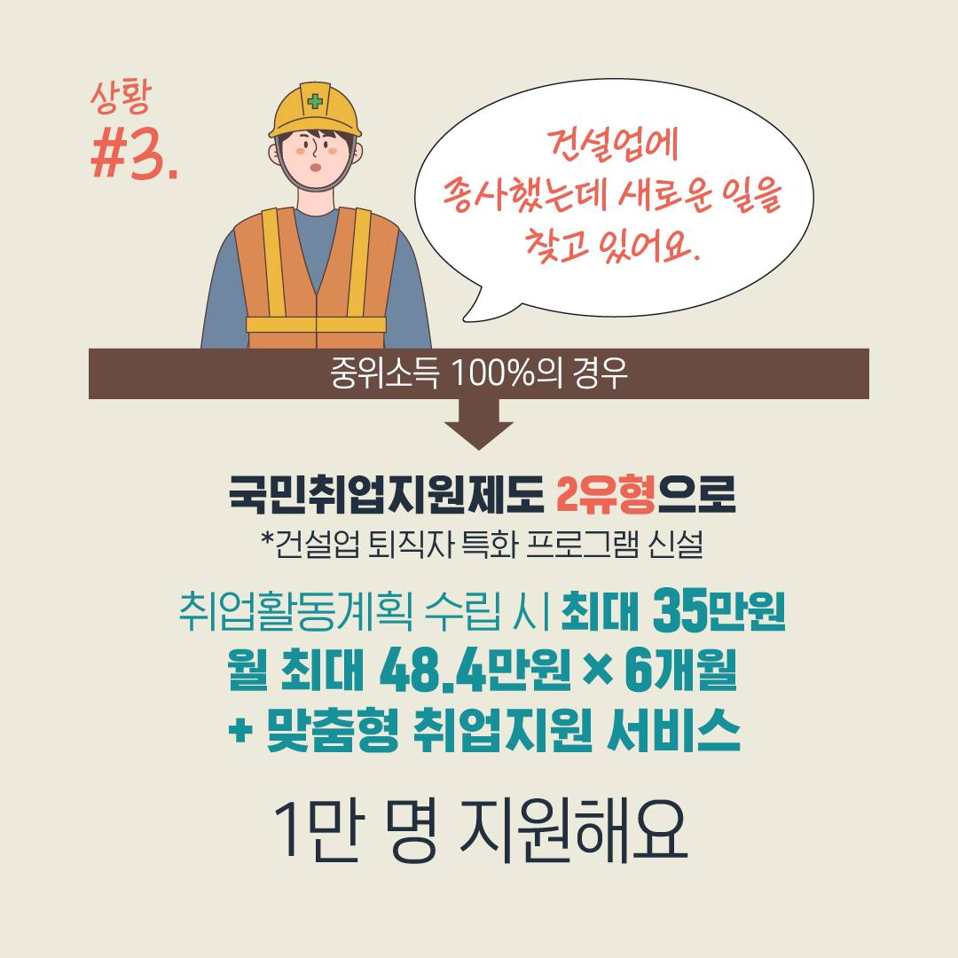 2025년 새정부 추경예산 개인별 맞춤형 취업지원 & 생활안정지원