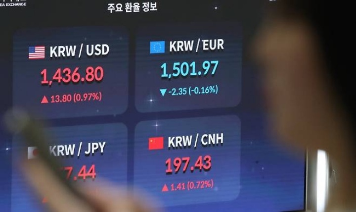 여의도 한국거래소 전광판.(ⓒ뉴스1, 무단 전재-재배포 금지)