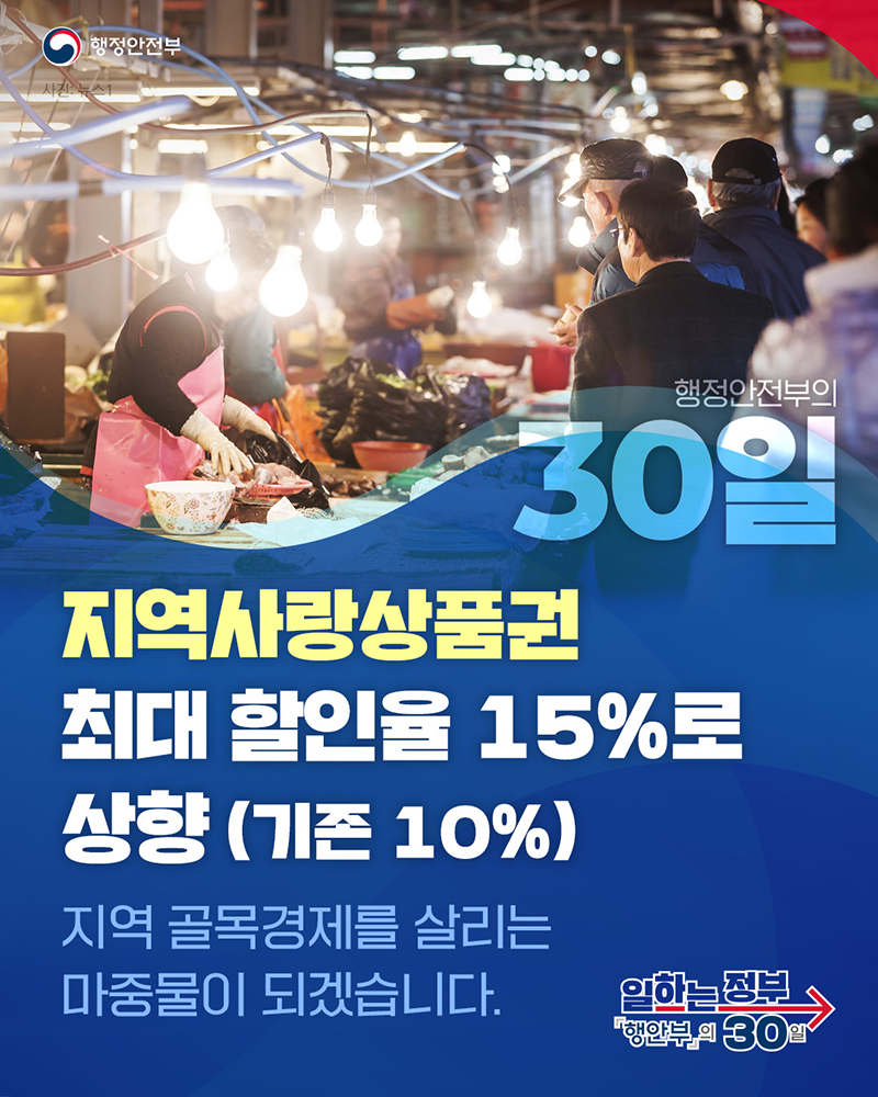 [일하는 정부 행안부의 30일] 지역사랑상품권 최대 할인율 15%로 상향(기존 10%) 하단내용 참조