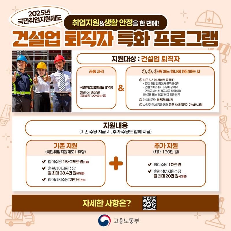 2025년 국민취업지원제도 '건설업 퇴직자 특화 프로그램' 하단내용 참조