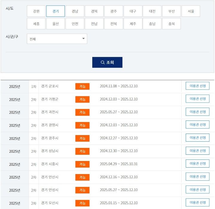 스포츠바우처의 경우 매년 말 다음년도 모집을 진행하지만, 대부분의 지자체에서 예산 한도 내 상시 모집하고 있다. 내가 거주하고 있는 지역의 모집 여부는 누리집을 통해 확인할 수 있다. (출처 = 스포츠강좌이용권누리집)