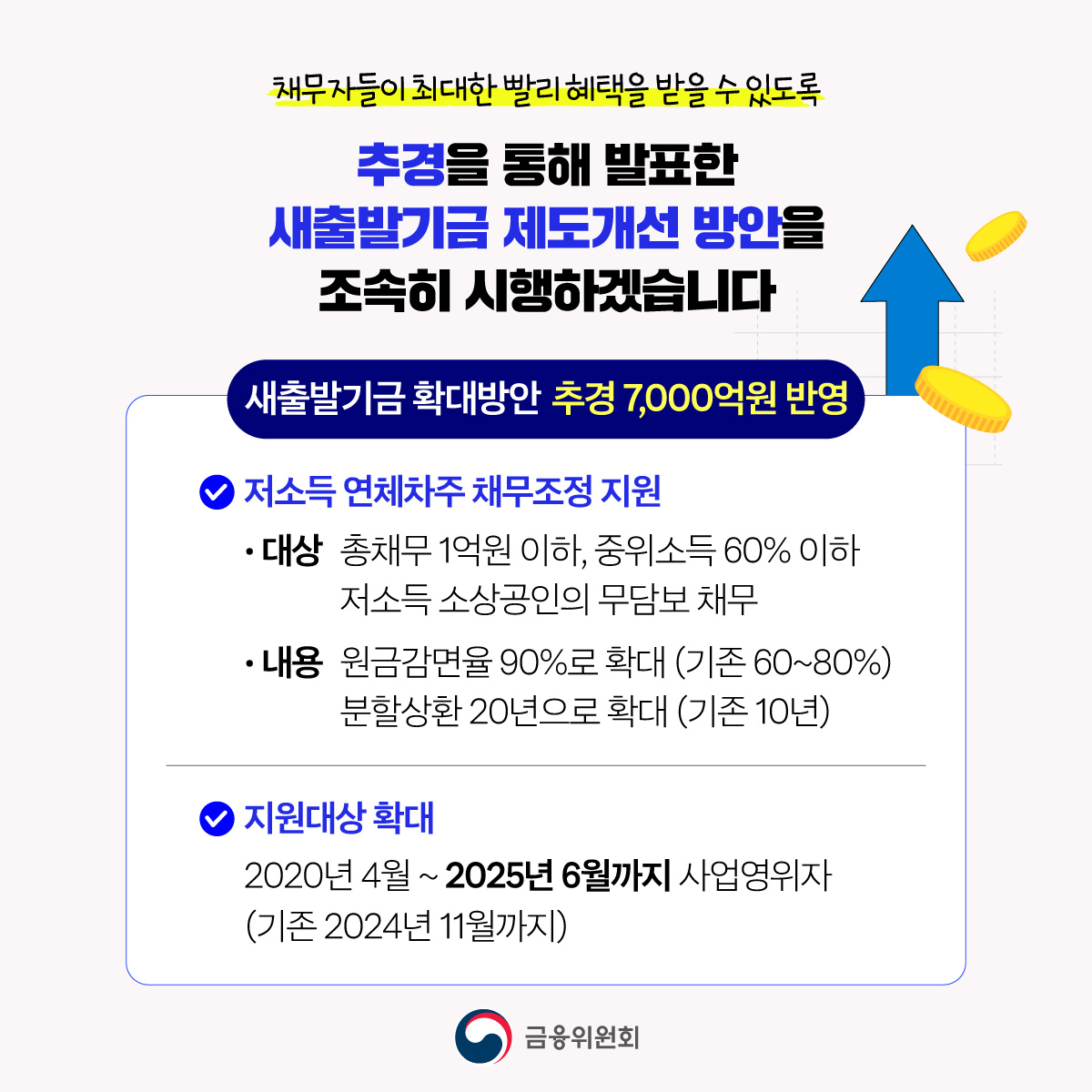 추경을 통해 새출발기금 지원 대상/범위 확대(9월중 시행)