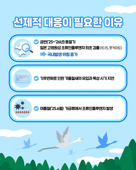 조류인플루엔자 선제적 대응으로 국민 안전 지키겠습니다!