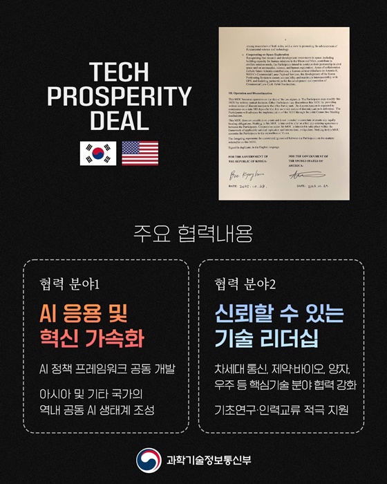 한-미 기술번영 MOU 체결