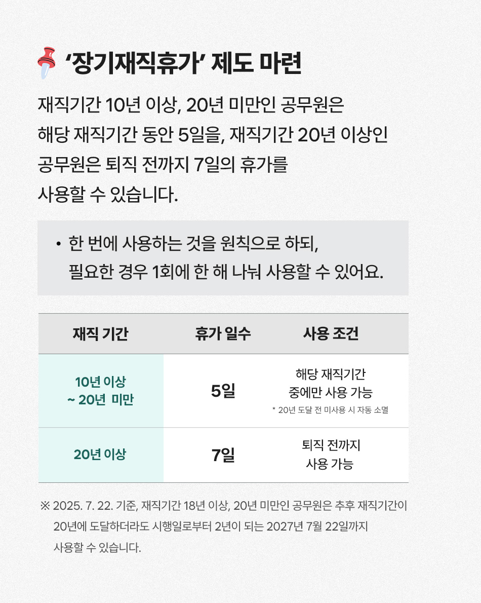 「국가공무원 복무규정」 개정안 국무회의 통과