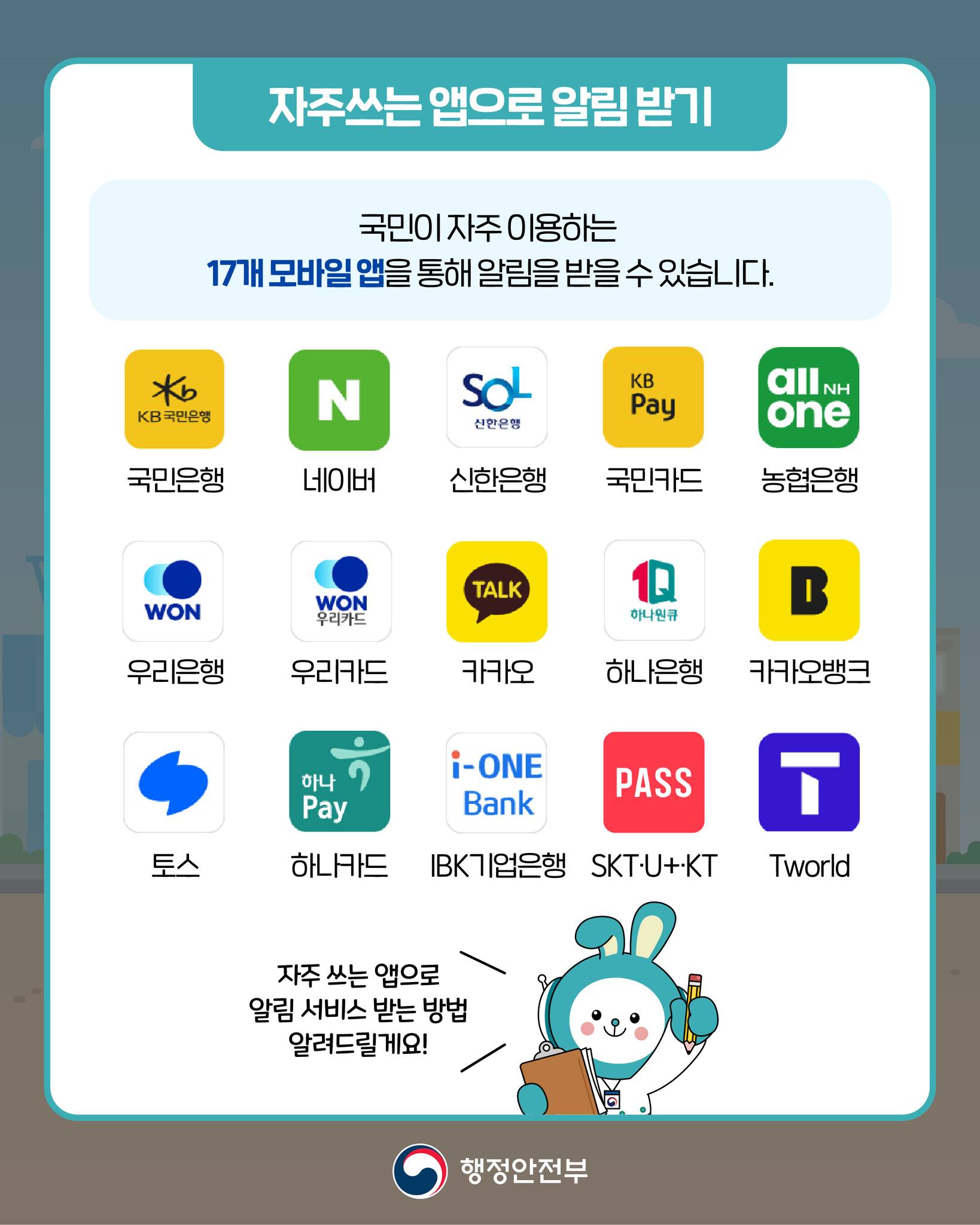 민생회복 소비쿠폰 대상과 일정, 국민비서 구삐가 알려드릴게요!