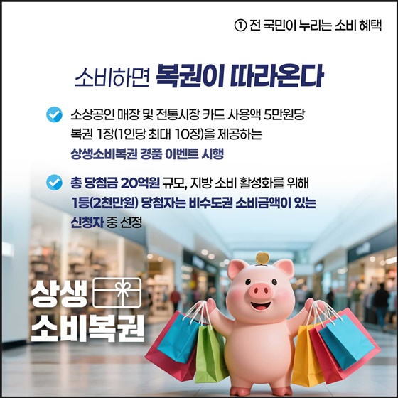 ‘희망이 되는 소비, 함께 성장하는 경제’ 코리아 그랜드 페스티벌 주요혜택